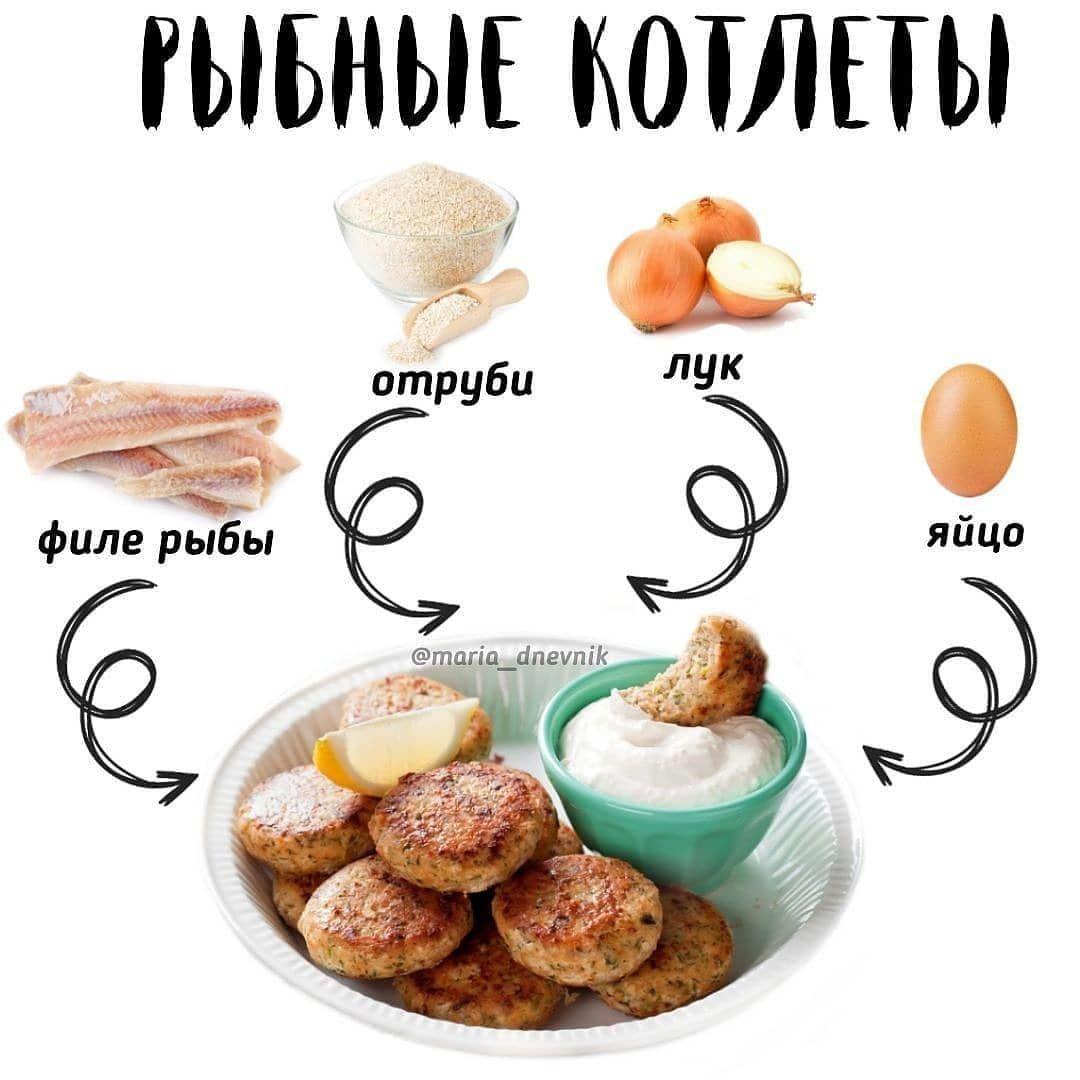РЫБНЫЕ КОТЛЕТЫ cKbpa1CTkFk - РЫБНЫЕ КОТЛЕТЫ