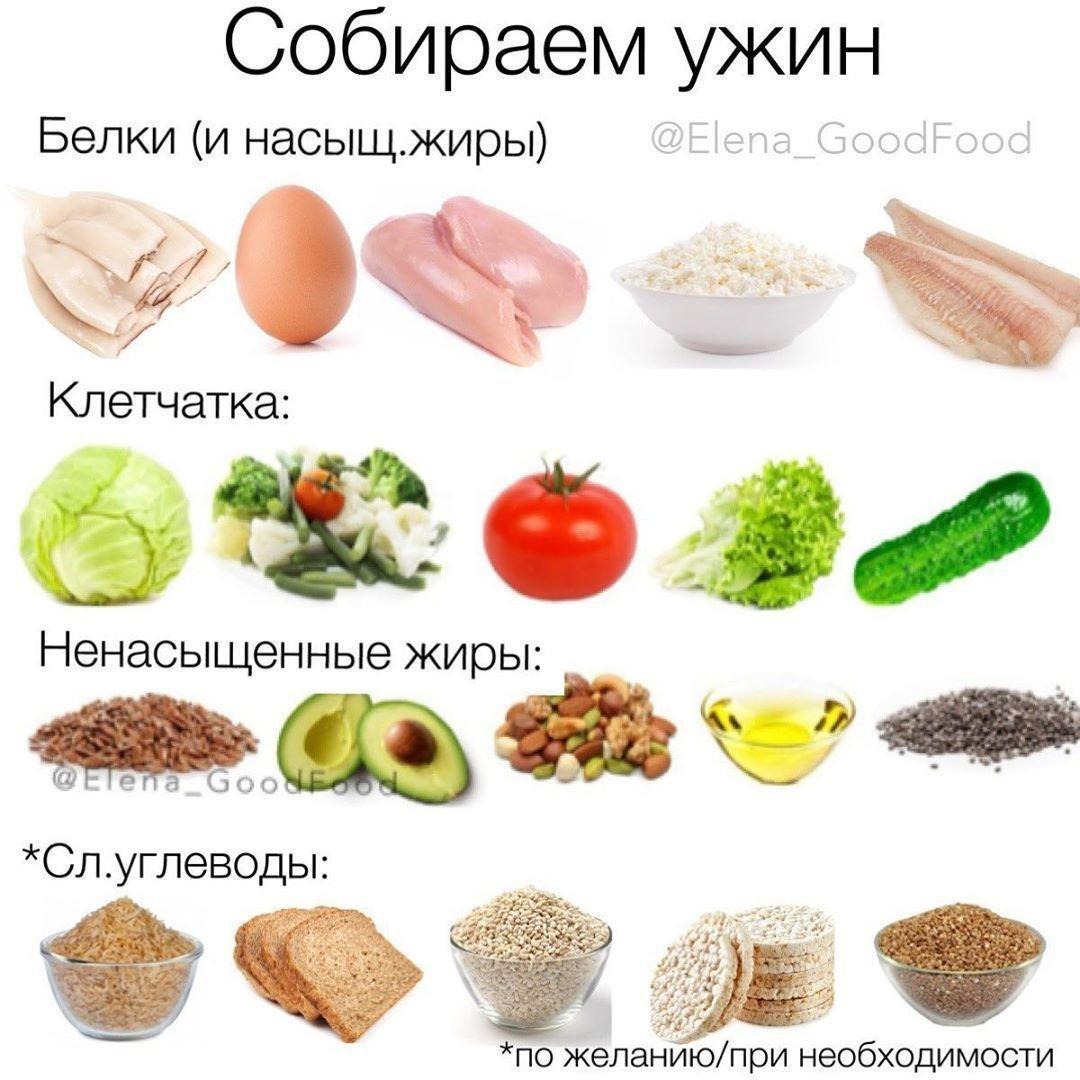 d1ZElnFAjzk - Собираем ужин