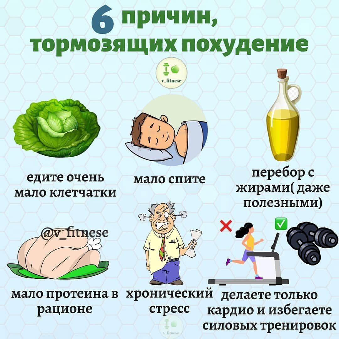 g1J4dNiMNTM - 6 причин, которые могут тормозить похудение