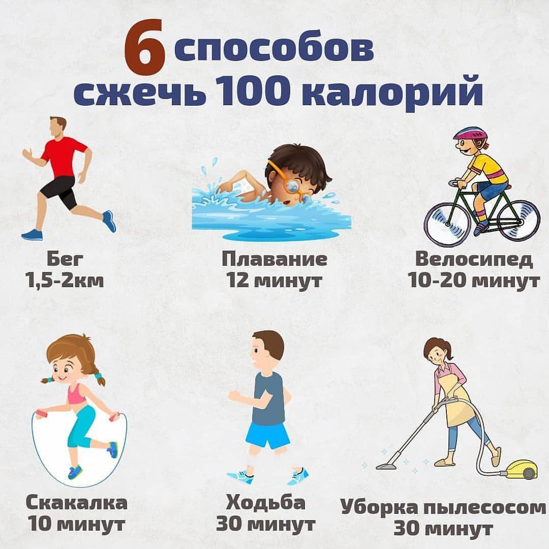 j3zaS 5DuvQ - Несколько способов быстро сжечь 100 ккал