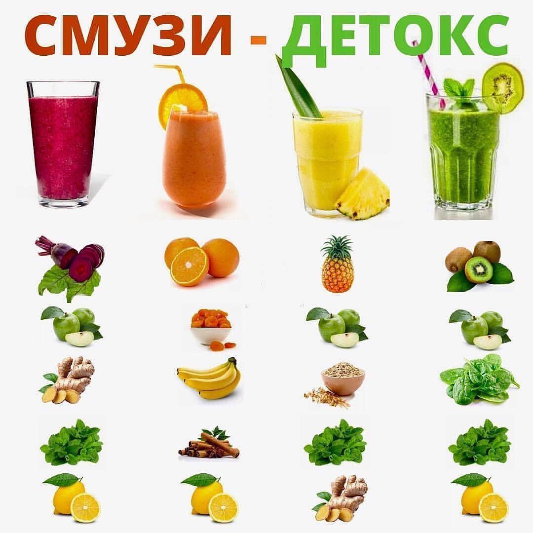 mIftlzfpzFw - Смузи — отличная замена привычным сокам.