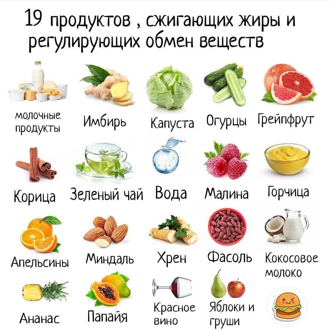 xjszZwl8YE - Полезная информация по питанию