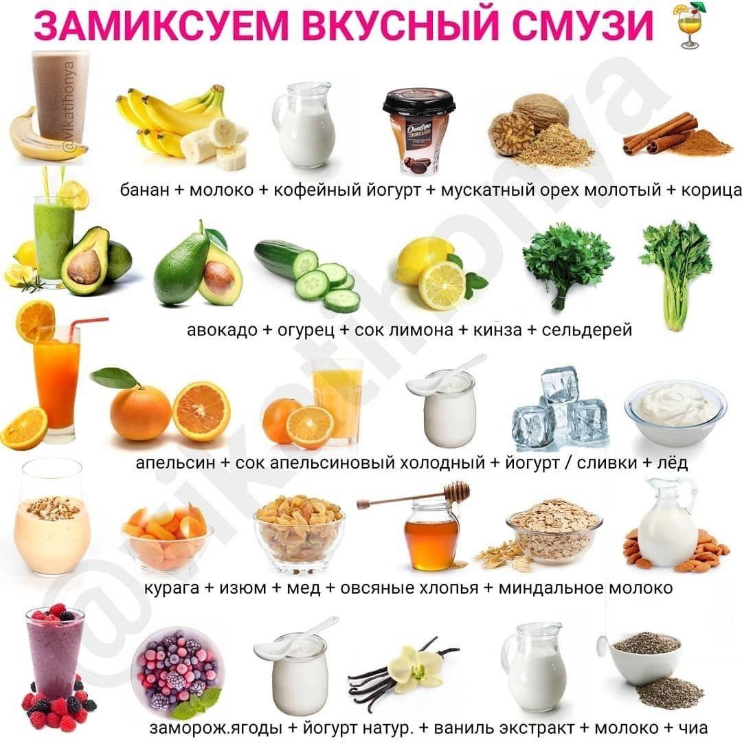 0BpIpqyQYr8 - Подборка смузи