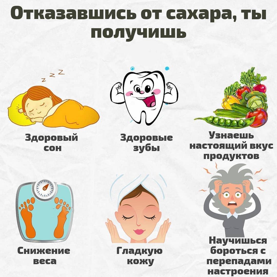 0C26he7HW4U - А Вы употребляете сахар?