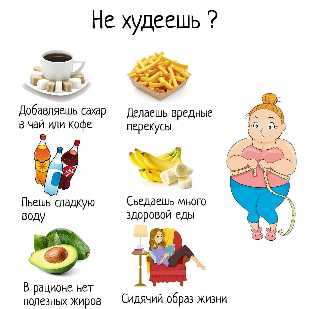 1qpg7HFI3k0 - Возможно поэтому вы не можете похудеть