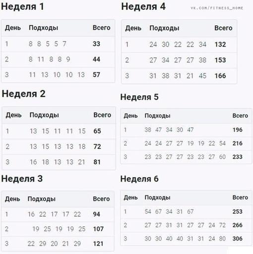 4rRm41v0qpc 1 - КАЧАЕМ ПОПУ С ПРОГРАММОЙ "200 ПРИСЕДАНИЙ" 