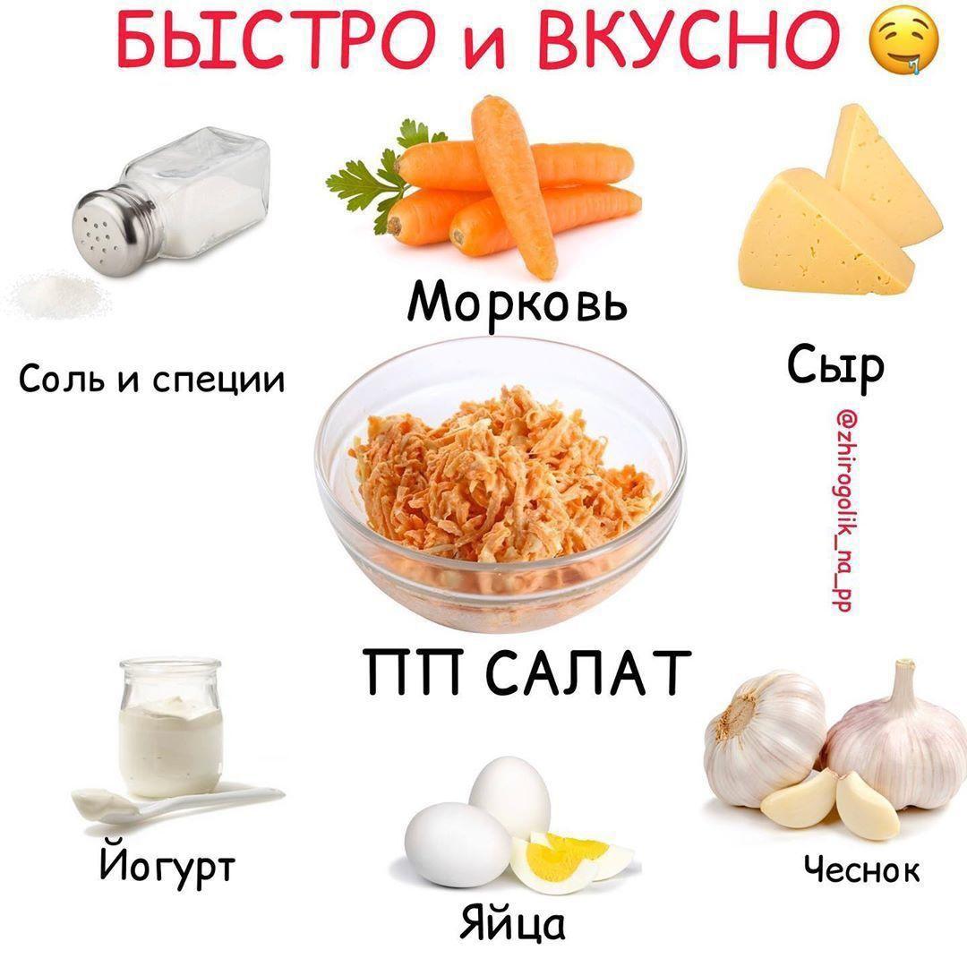 «СЫРНЫЙ», КБЖУ ~ 93/6/5/6 5iAHuhGTb88 1 - «СЫРНЫЙ», КБЖУ ~ 93/6/5/6