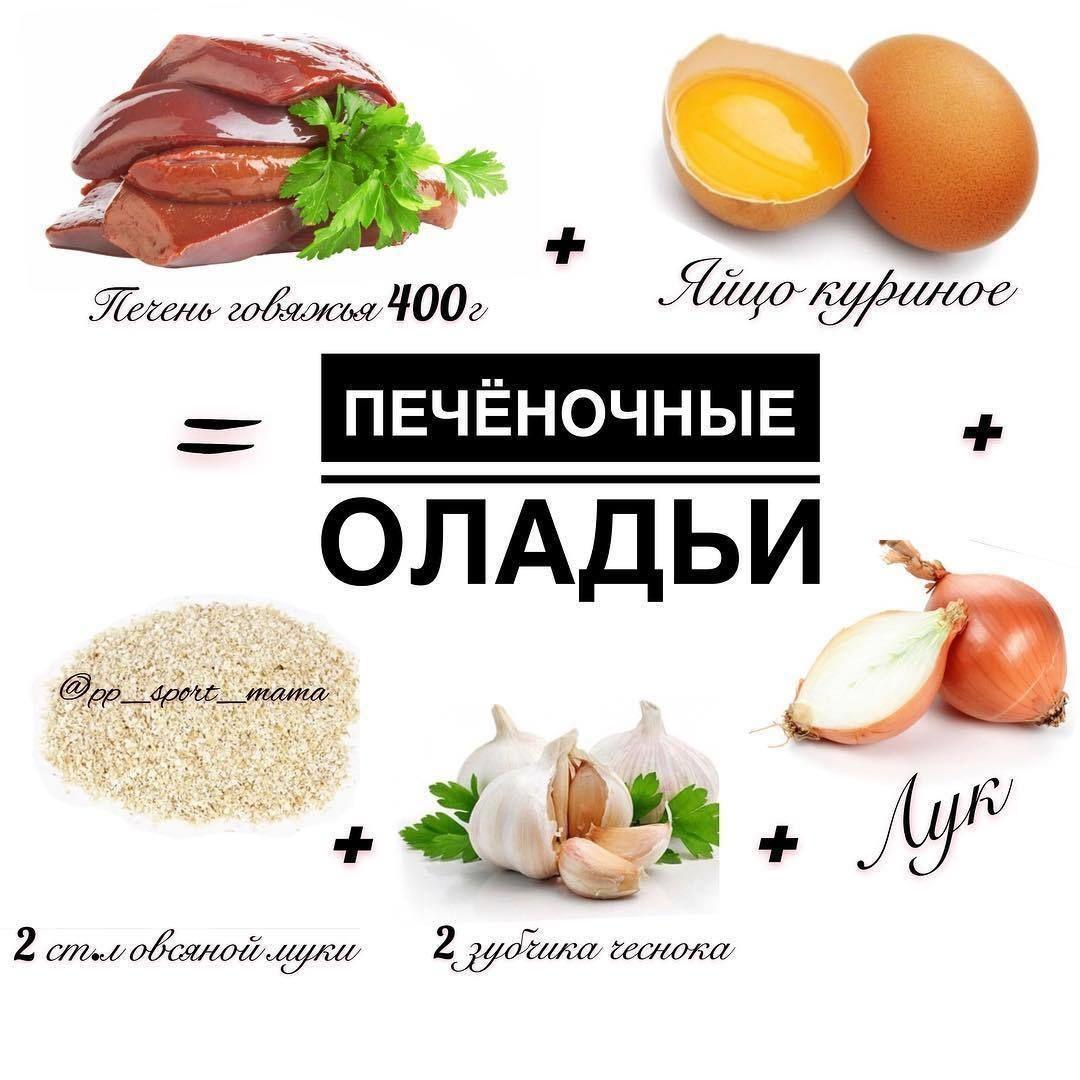 6fQS3G4pyaE - Печёночные оладьи