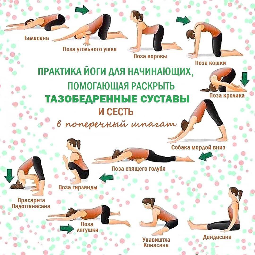 7YcpSNrJOnk - Практика йоги для начинающих, которая поможет раскрыть тазобедренные суставы и даже сесть на поперечный шпагат