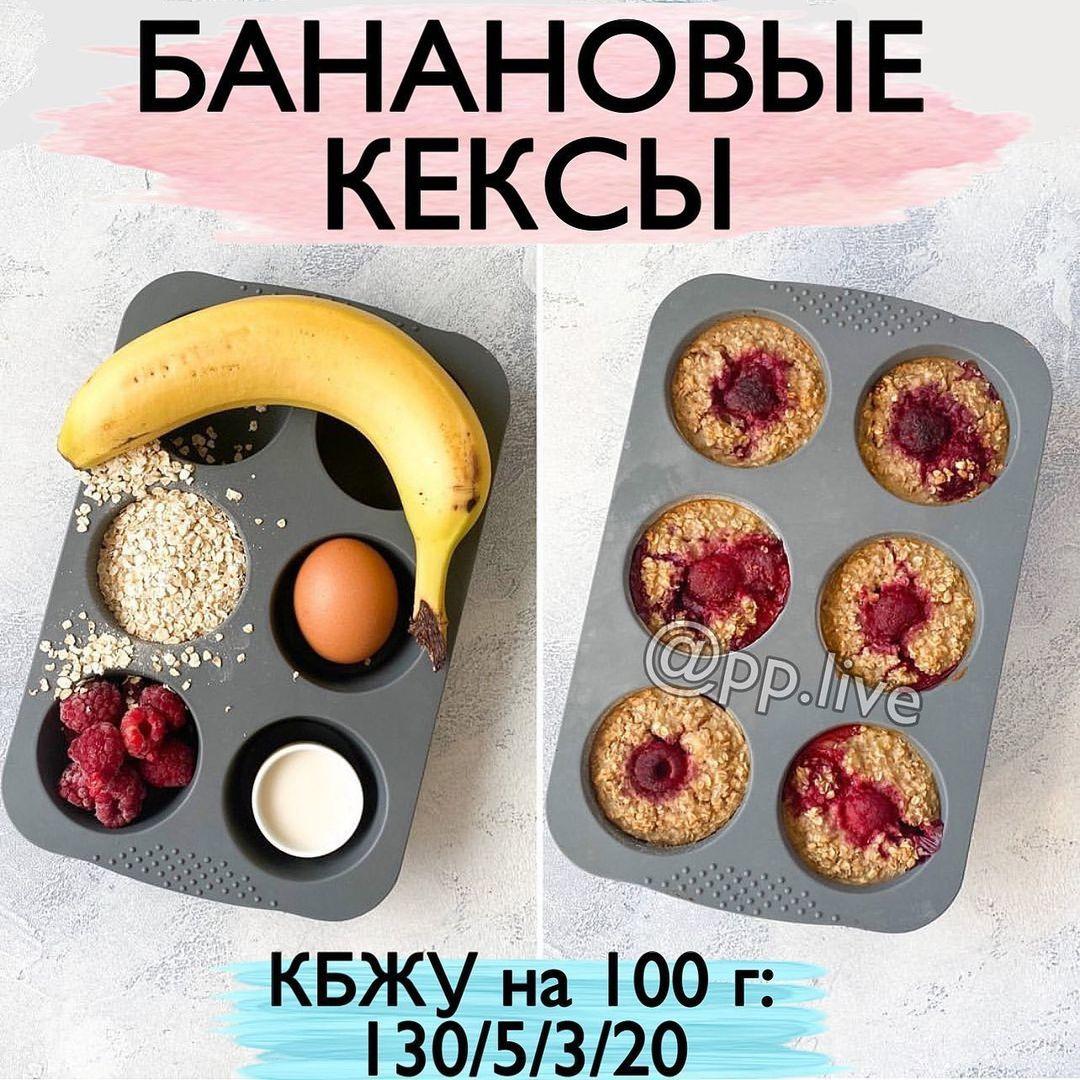 Банановые кексы 7mby5bKGXp4 - Банановые кексы