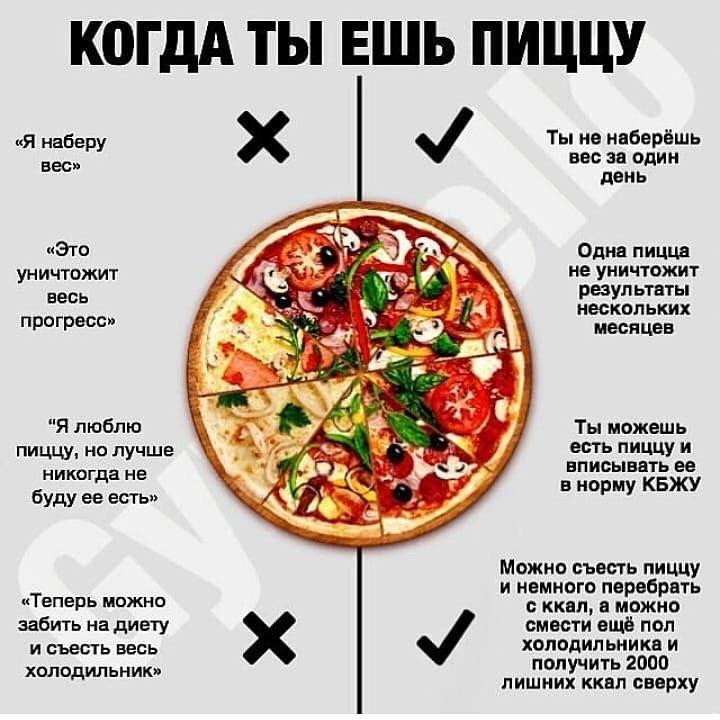 A4p3y25do2k - Когда вы едите пиццу, она усваиваемся организмом так же, как любая другая еда.