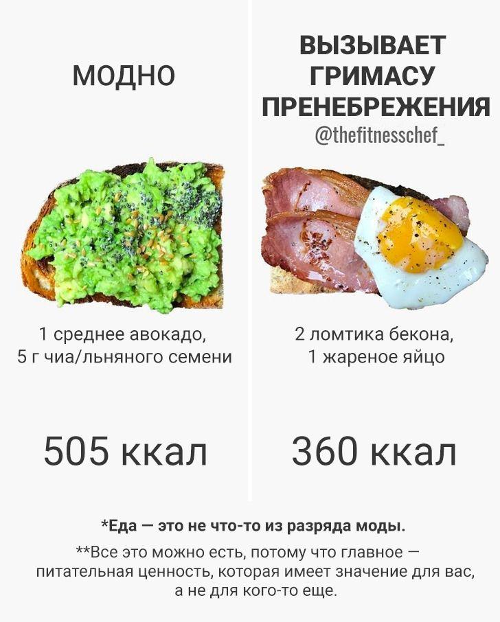 BATAa5QyHGQ - Картинки, разбивающие мифы о правильном питании, берите на заметку