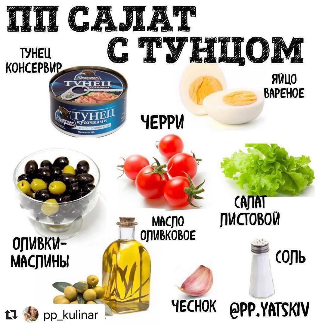 M0hOym7Znuk - Салат с тунцом