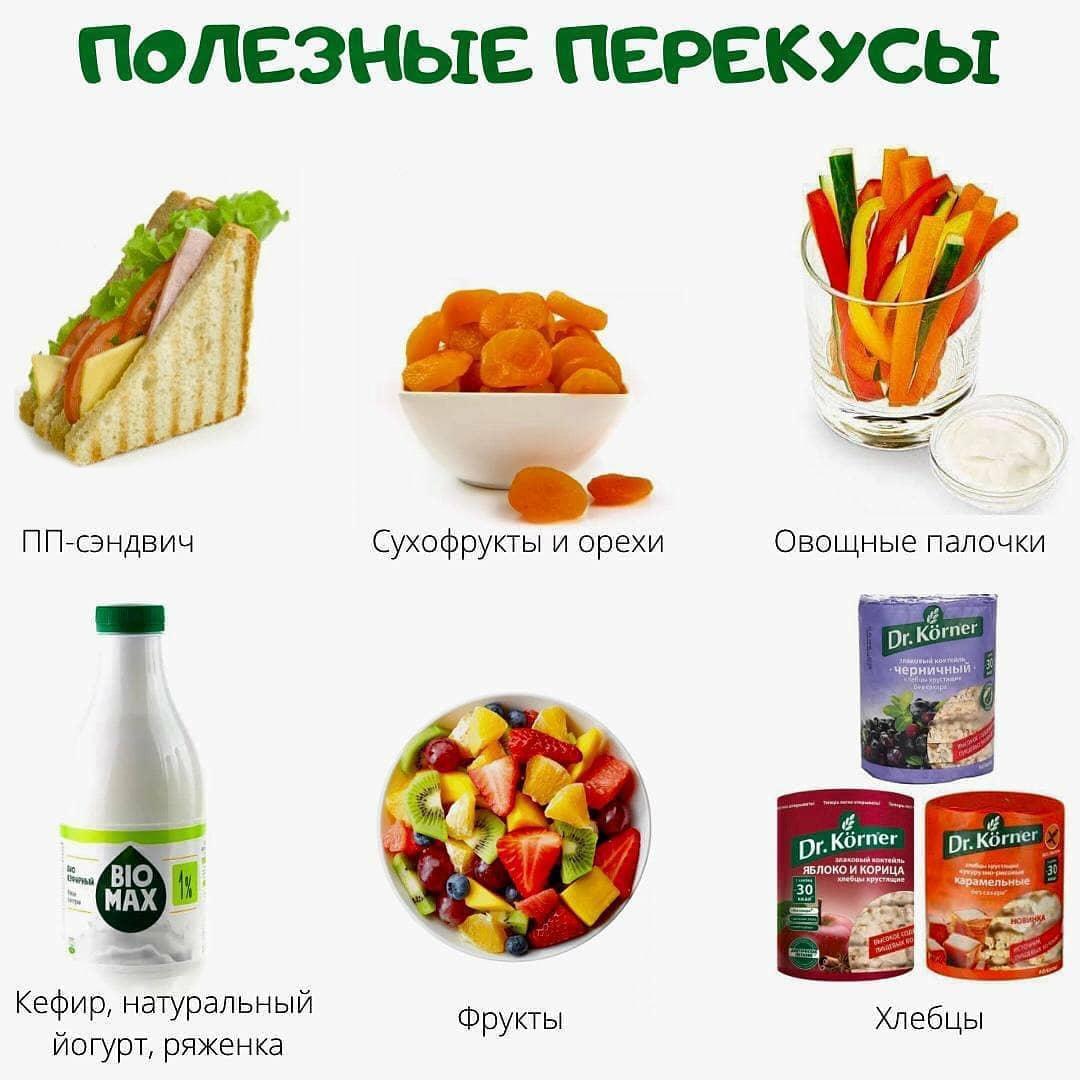 Mx0tfgTRW7g - Полезные перекусы для всех худеющих