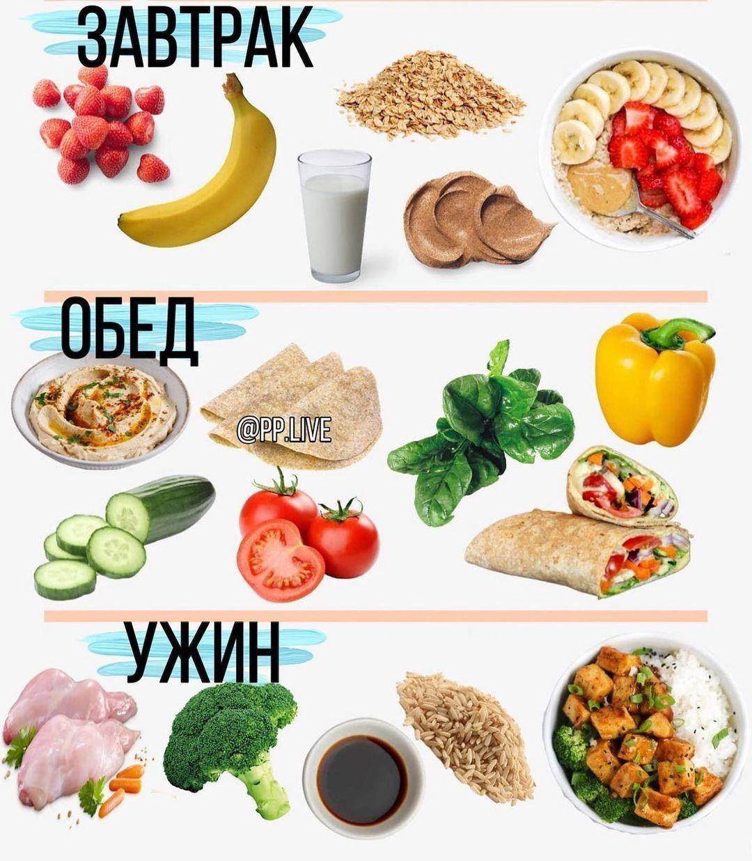 NIcFRZP6S8M - Собираем рацион