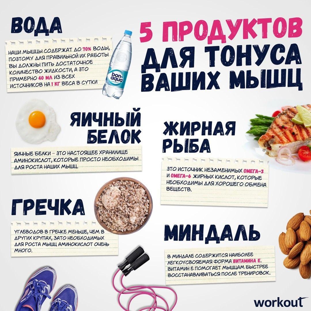 NU7W6M0IXks - 5 продуктов для тонуса ваших мышц
