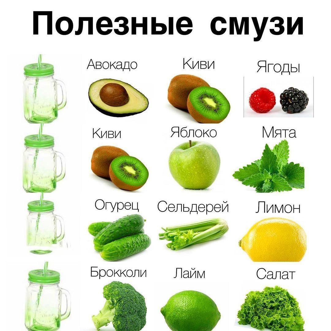 YND2MgYdKP8 - Полезные смузи, подходит худеющим ⁣⁣