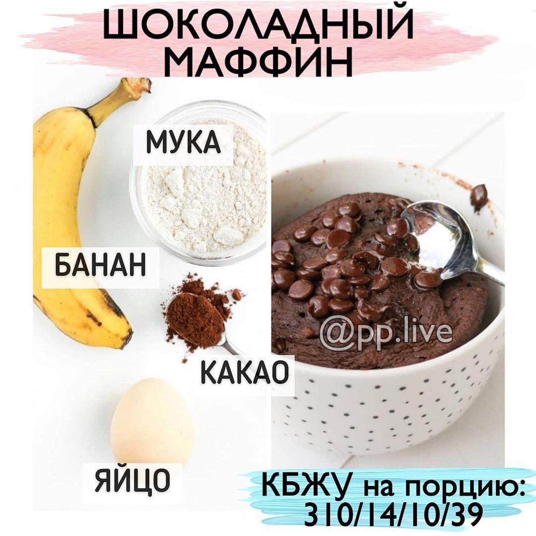 Шоколадный маффин cUqbHrcWIWQ - Шоколадный маффин