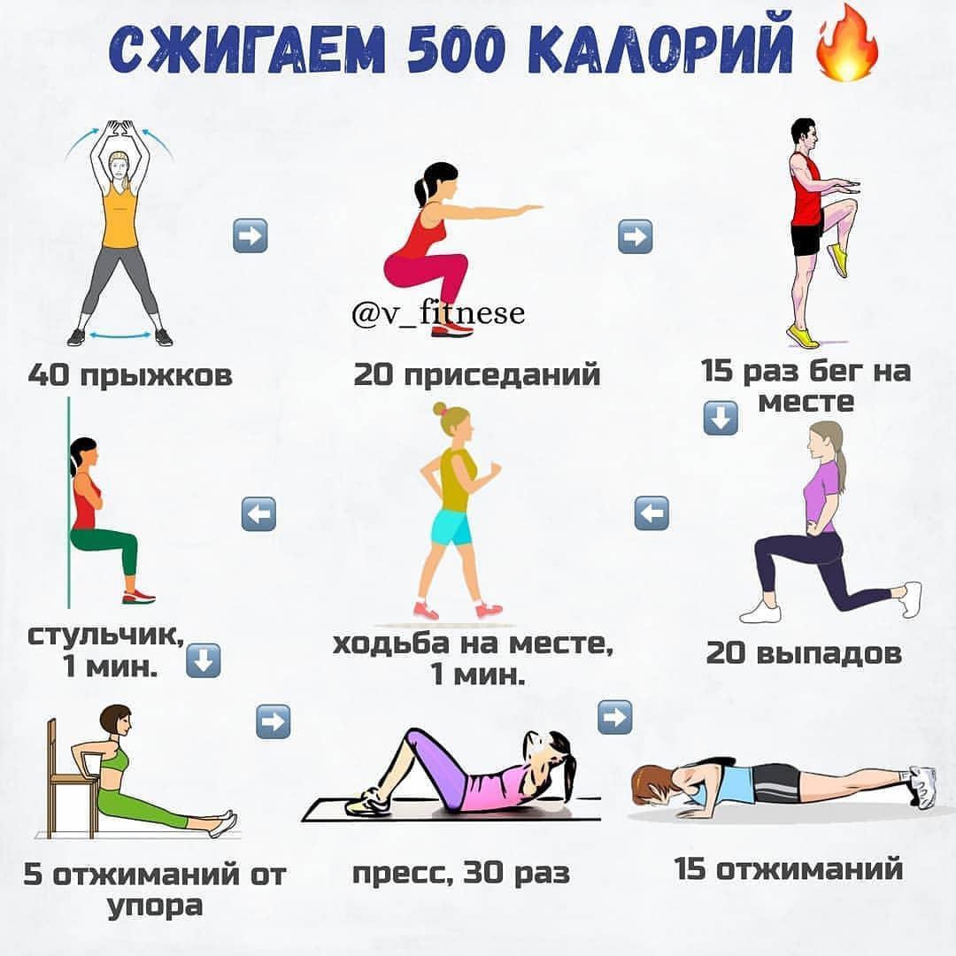 dv3RccXfq4s - Сжигаем 500 калорий  Делаем 3 круга с перерывом в 2 минуты!