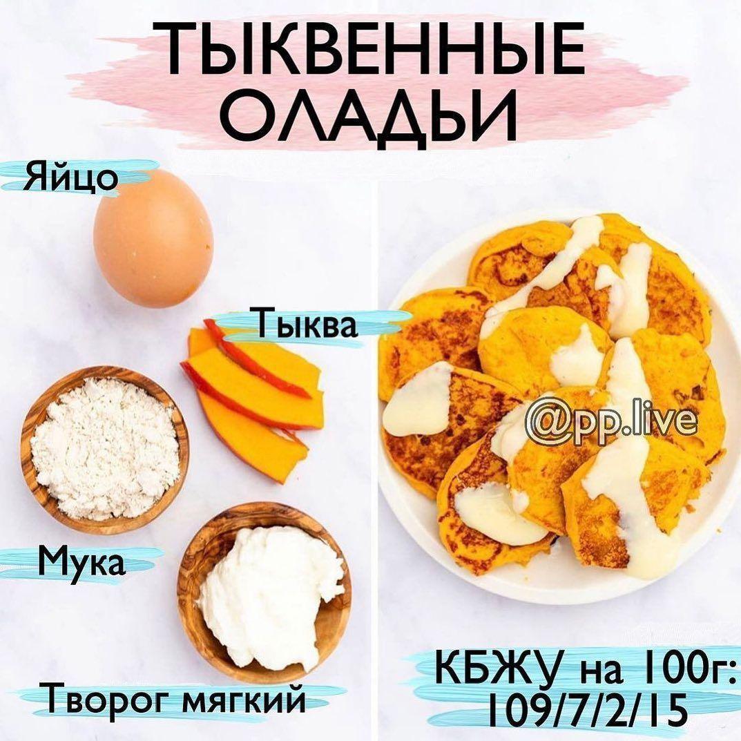 ePsDCYIQU E - Тыквенные оладьи