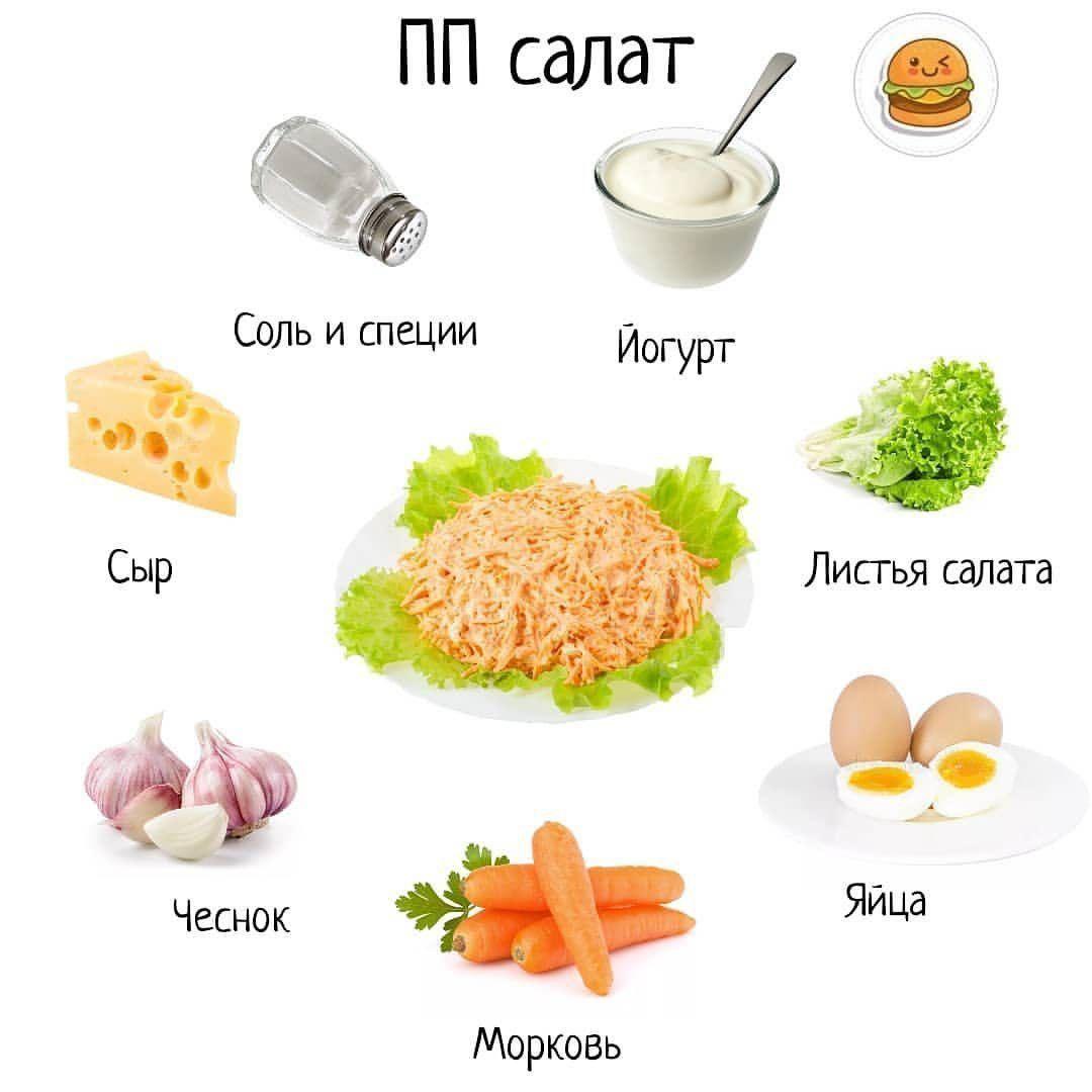 fp vpRrURU8 - Вкусный и быстрый салатик
