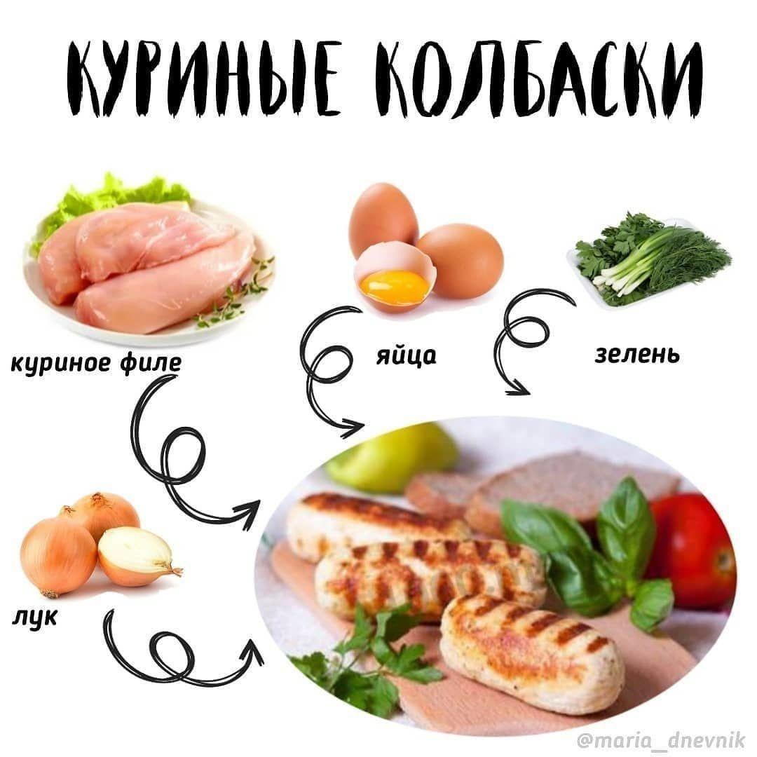 Куриные ПП колбаски gj Hq6xK1 k - Куриные ПП колбаски