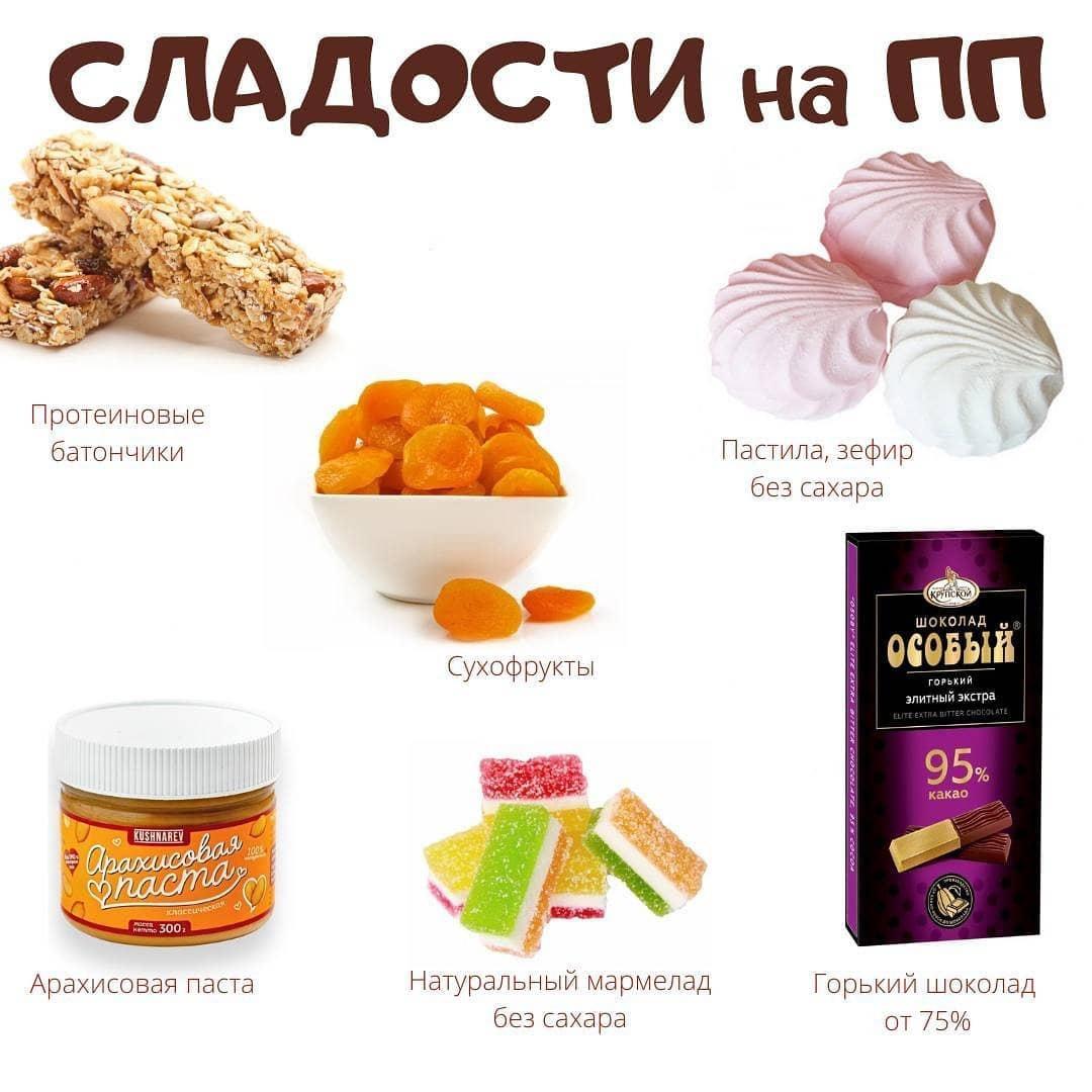 iT5dP3NhYf4 - Для вас мы сделали подборку вкусняшек, которые можно добавить в своё меню ❤