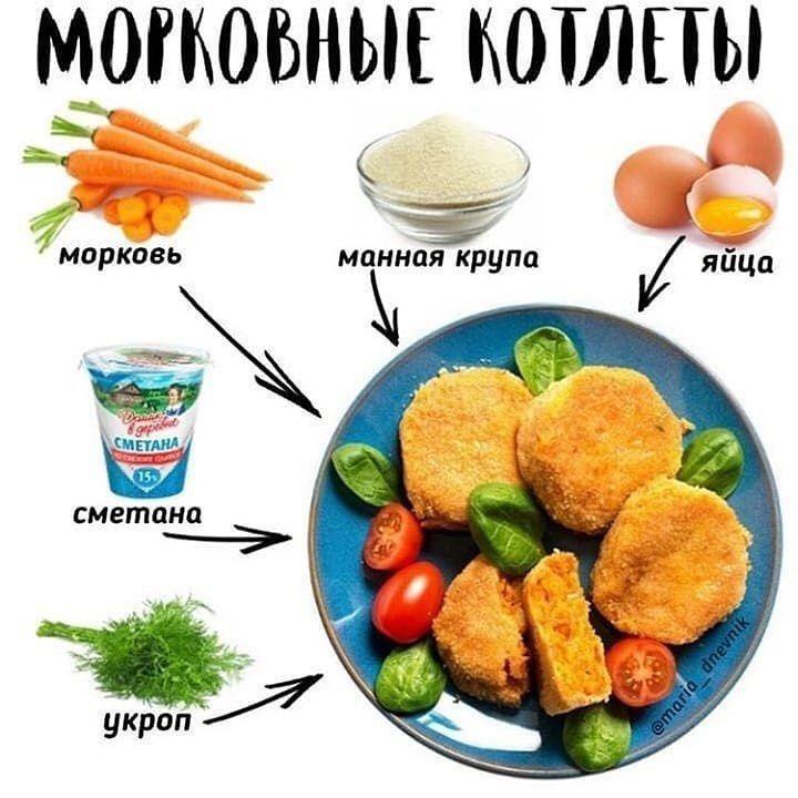 Морковные котлеты kt3SITIiQ74 - Морковные котлеты