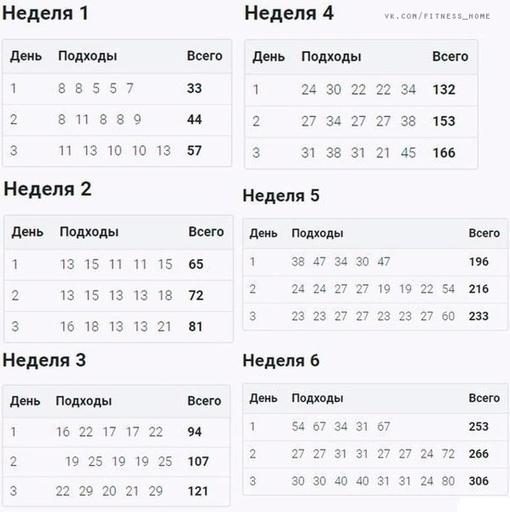 pWU9WR3BkDs - КАЧАЕМ ПОПУ С ПРОГРАММОЙ "200 ПРИСЕДАНИЙ" 