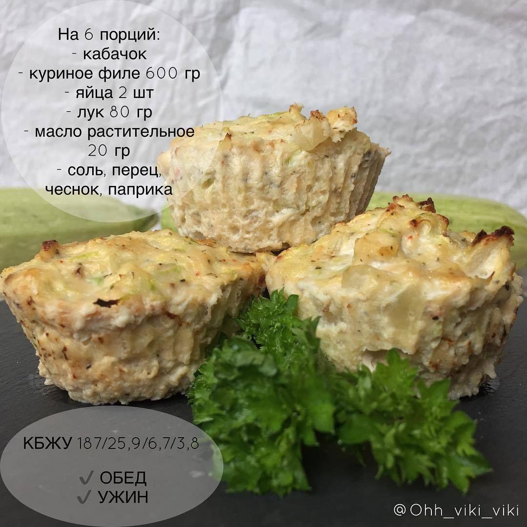 qgr4waO Ms0 - Куриные кексы