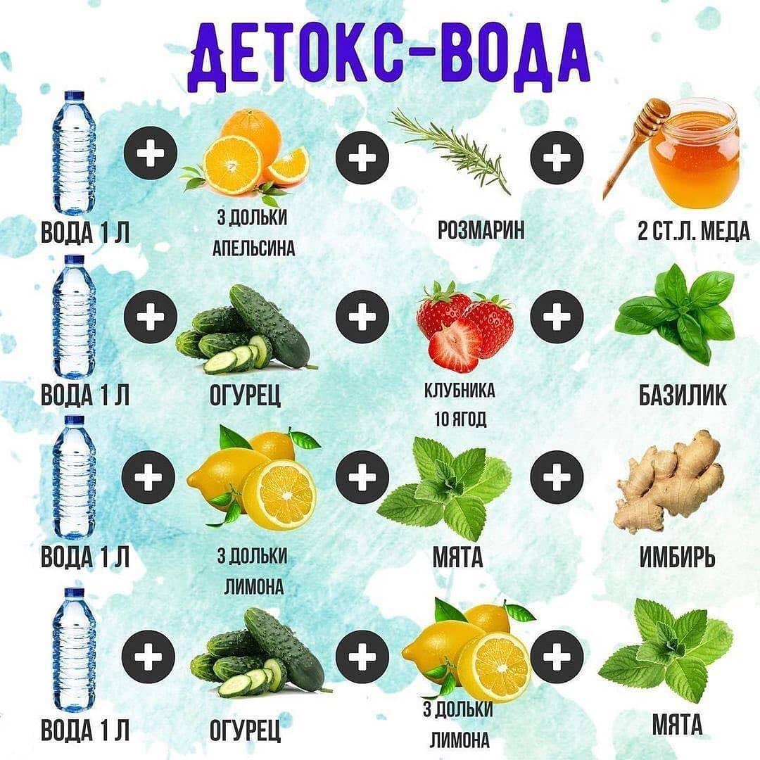 te6 Mu4zlRo - Для многих простая вода- это скучно, поэтому вот вам что-то послаще, понасыщеннее