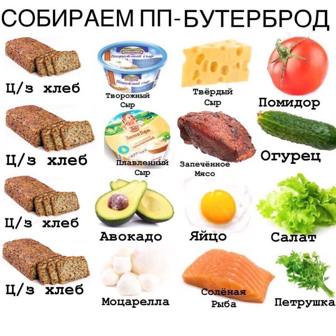 v5l5DkK251U - Не все бутерброды можно отнести к ПП, но вот такую подборочку вполне можно  Идеально подойдут на перекус или на любой другой приём пищи