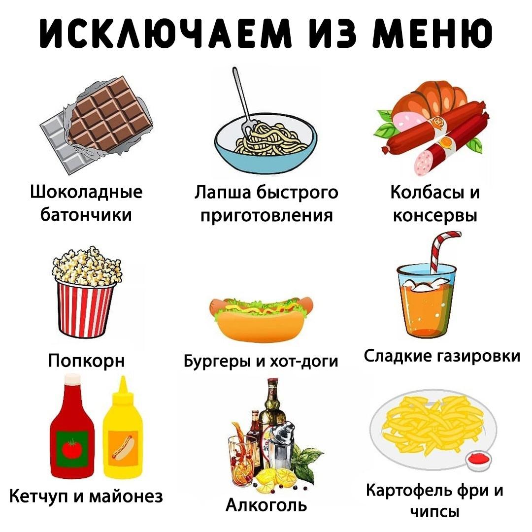 5pHkLDeWAlI - Продукты, которые необходимо исключить из рациона при похудении