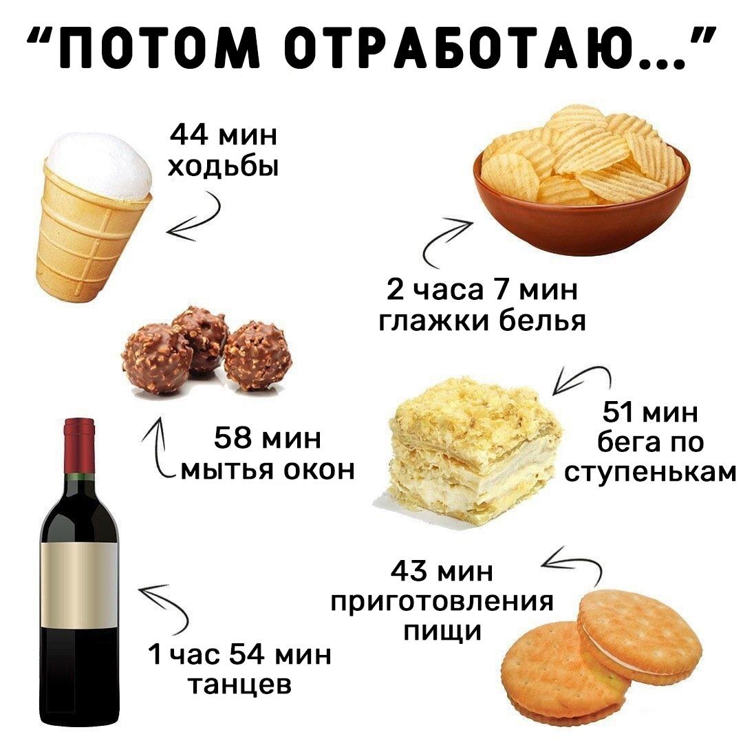 FeCehE8PpA8 - Вспомните эту табличку, когда захотите съесть чего то вредного, думаю, вы сразу передумаете