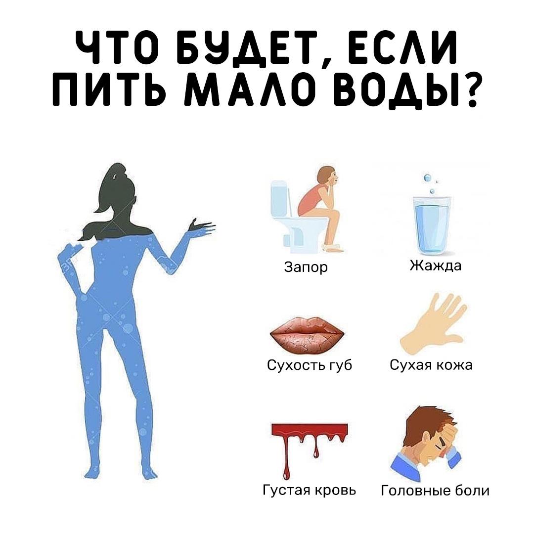 MALs PRk0A - Употребление достаточного количества воды полезно не только для похудения, но и для вашего здоровья