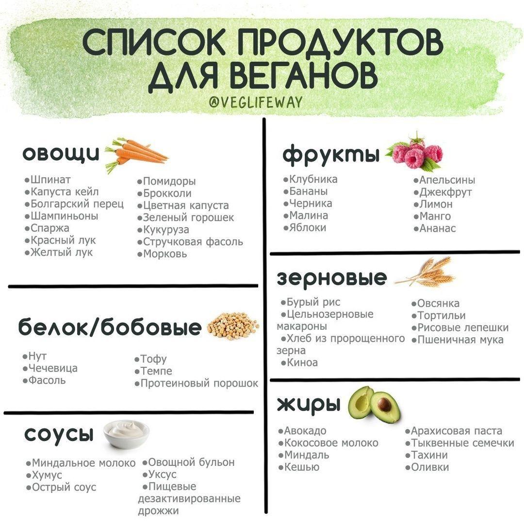 S8gWFVjjiuU - Полезная шпаргалка