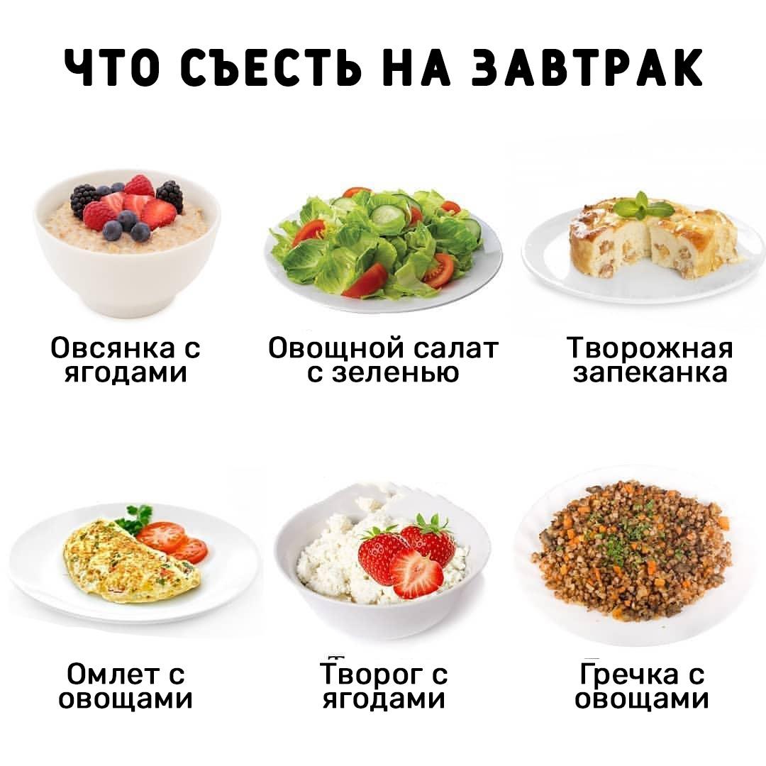 dtmvGsIt9Dk - Питательные варианты завтраков