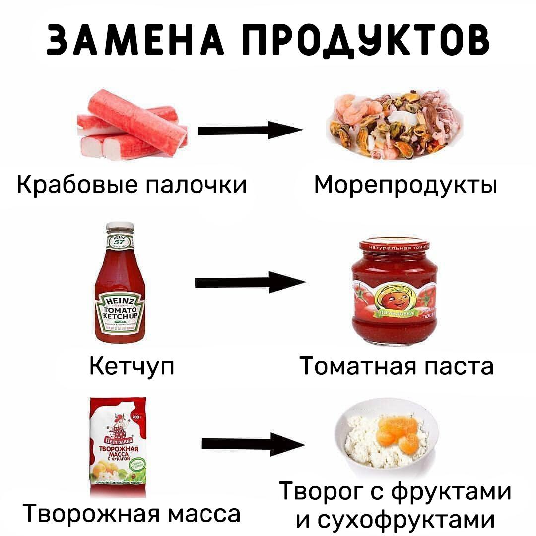 j6S7O97EDas - Заменяем привычные вредности в повседневной жизни