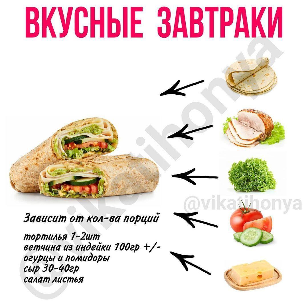 swt ZkldG2A - Подборка вкусных завтраков