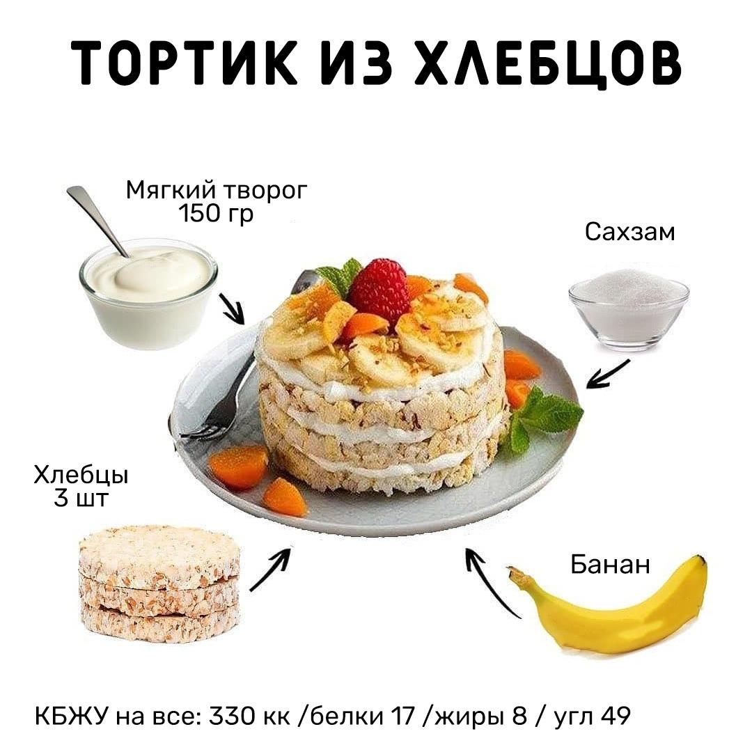 yrJCi28mlp8 - Рецепт простейшего, но очень вкусного тортика, который безупречно подойдет на завтрак или перекус!