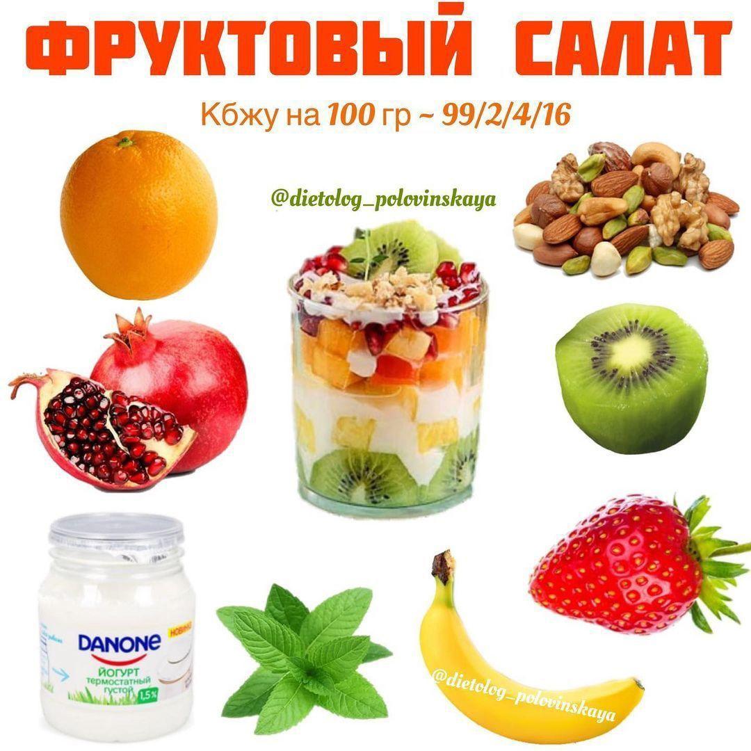 zYLJ08TzBgs - Витаминный полезный десерт