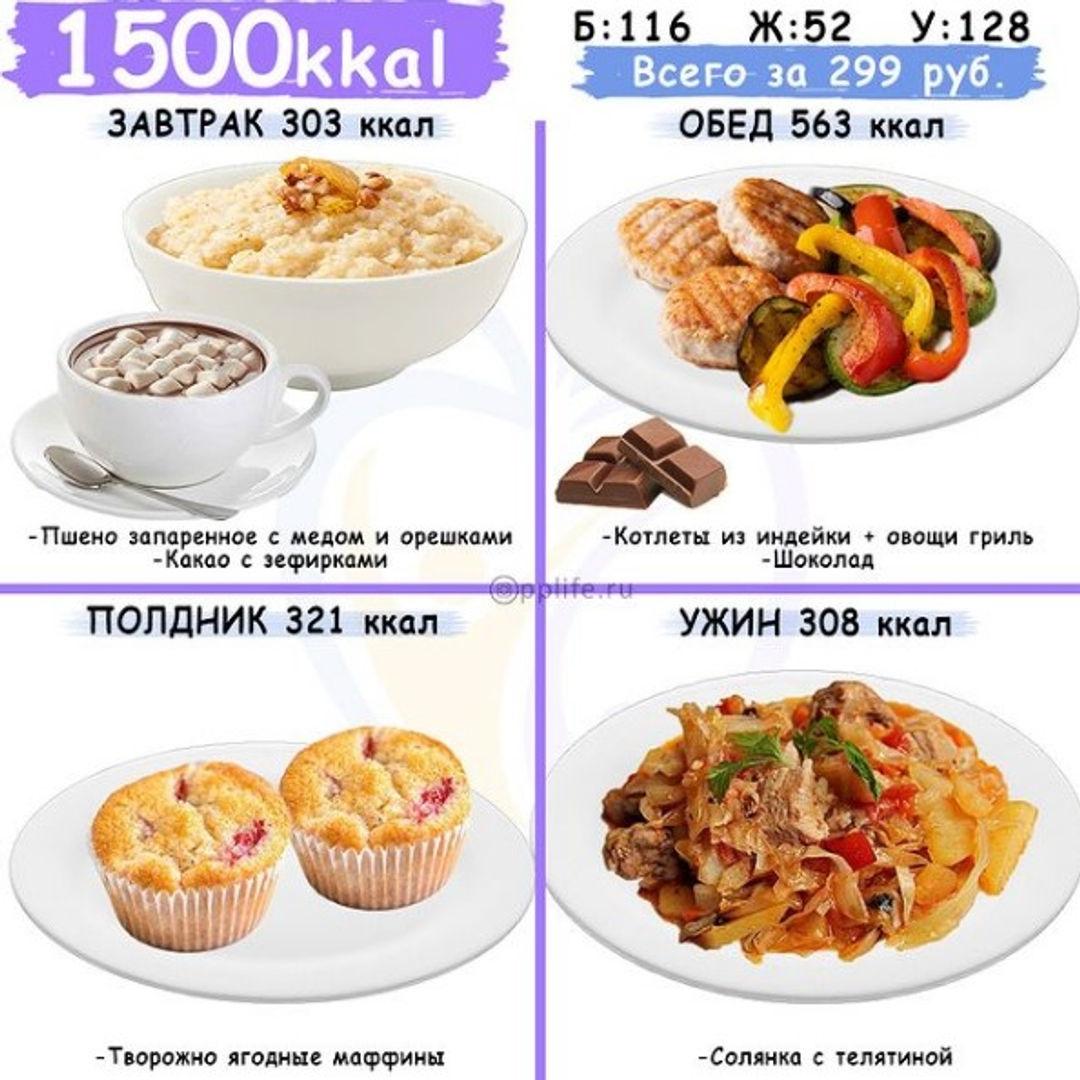 zlkhas8IPW4 - Подборка ПП рационов