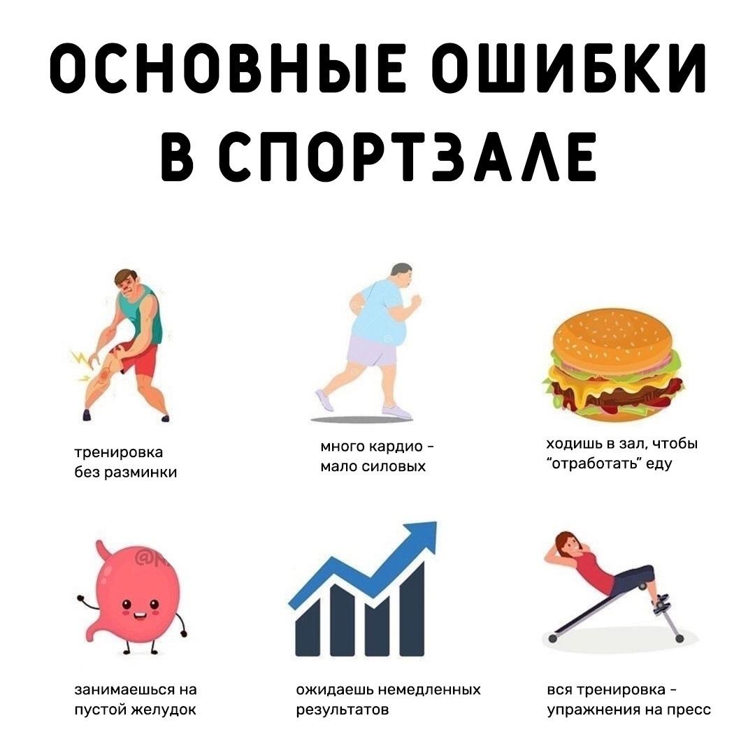 1bztYIW8utw - Тебе нужно срочно прекратить совершать жти ошибки, если ты ходишь в зал