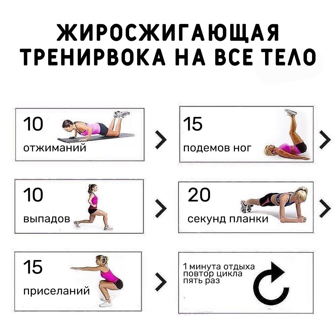 68Rm VBTFOM - Благодаря этой тренировке ваш жир будет гореть