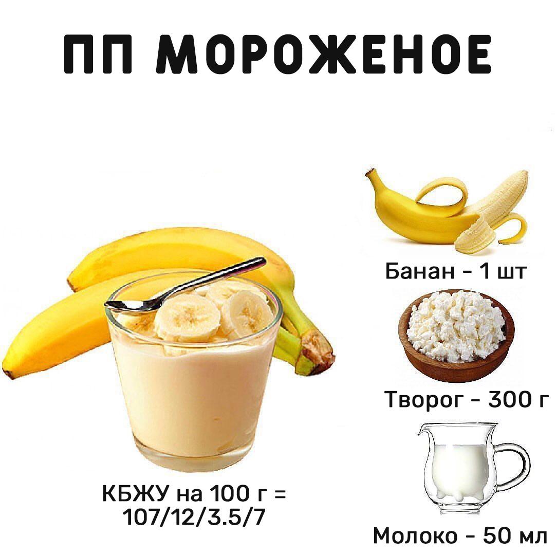A10itfNpR74 - Идеальный и вкусный вариант десерта для тех, кто на ПП