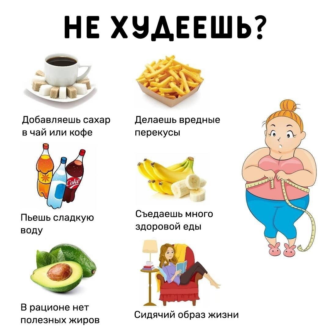 Dc3R4b8moZk - Основные ошибки при которых ваш вес стоит