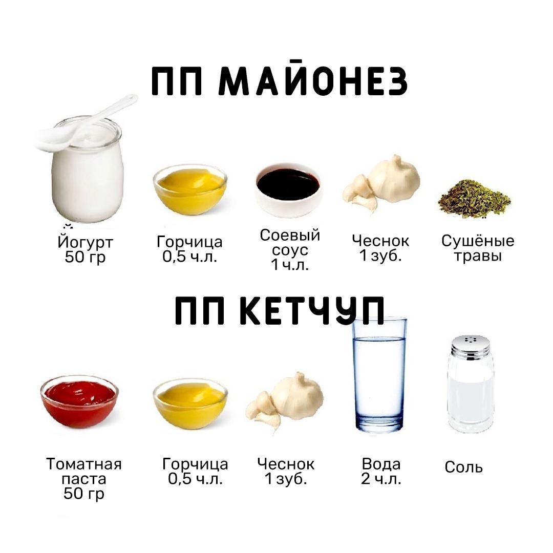 Ia FQGDbXjw - Несколько рецептов полезных соусов на все случаи жизни