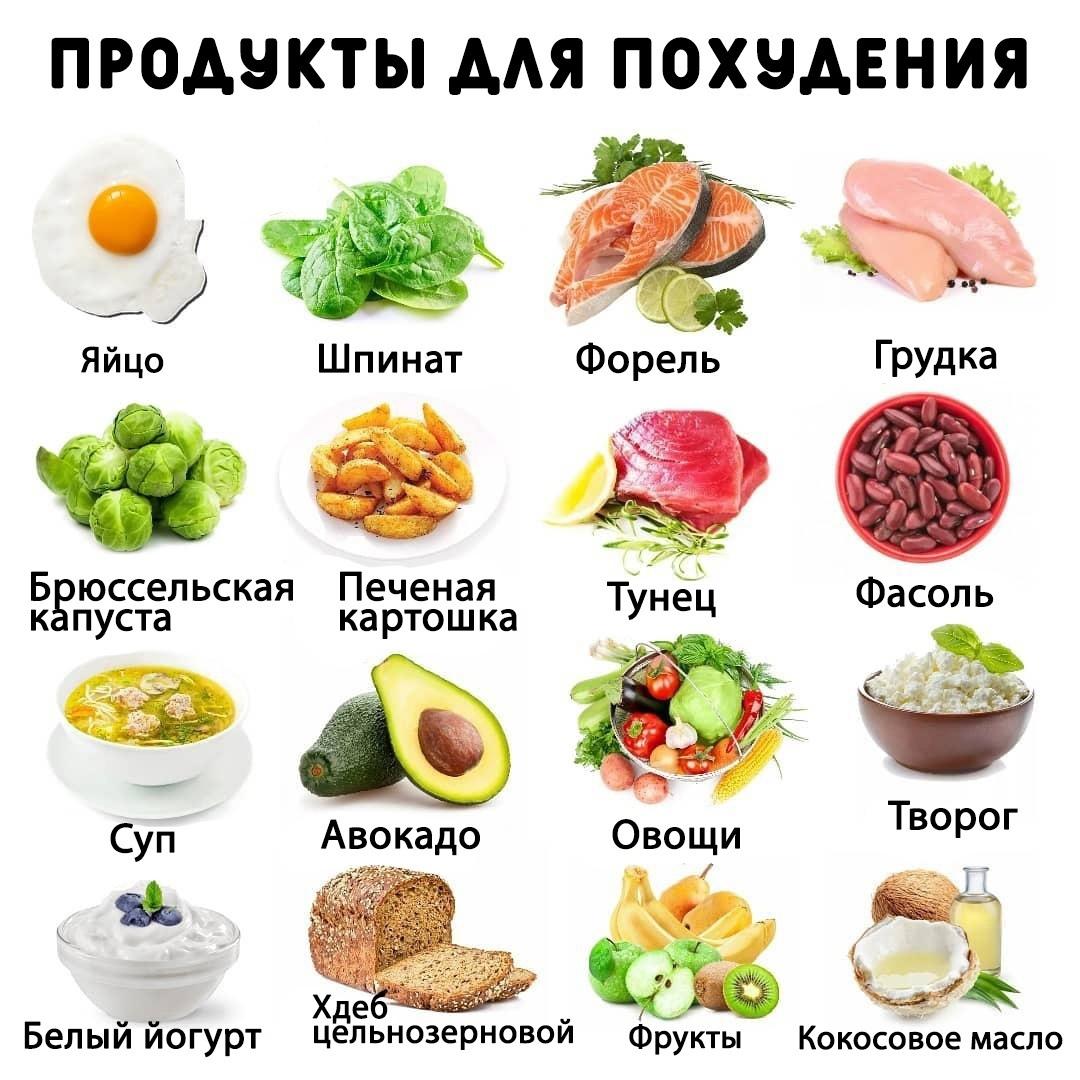 MSrUJvLtkbI - У нас есть ответ на вечный вопрос «Что съесть, чтобы похудеть?