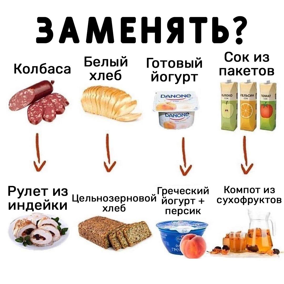 RXlt7S43RUY - На заметку, сохраняем!