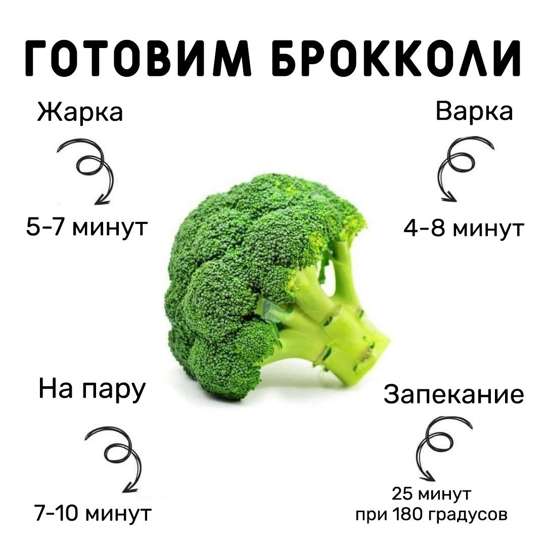 Wn2c 3SmscA - Брокколи — королева капусты!
